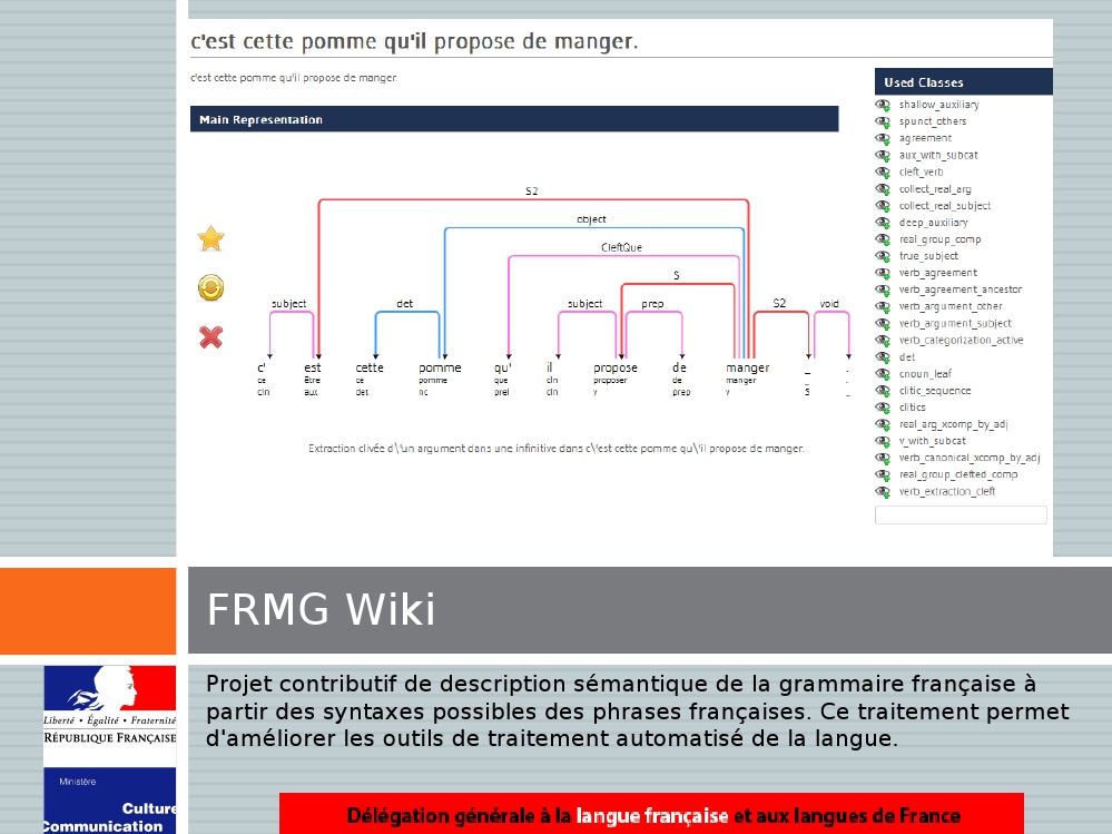 Intervention T GROUAS